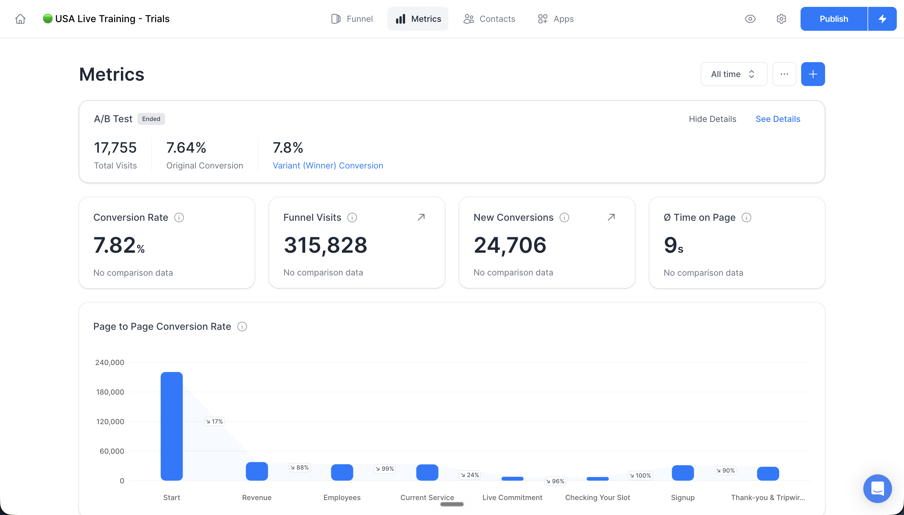 Perspective: Funnel & Landing Page Builder screenshot