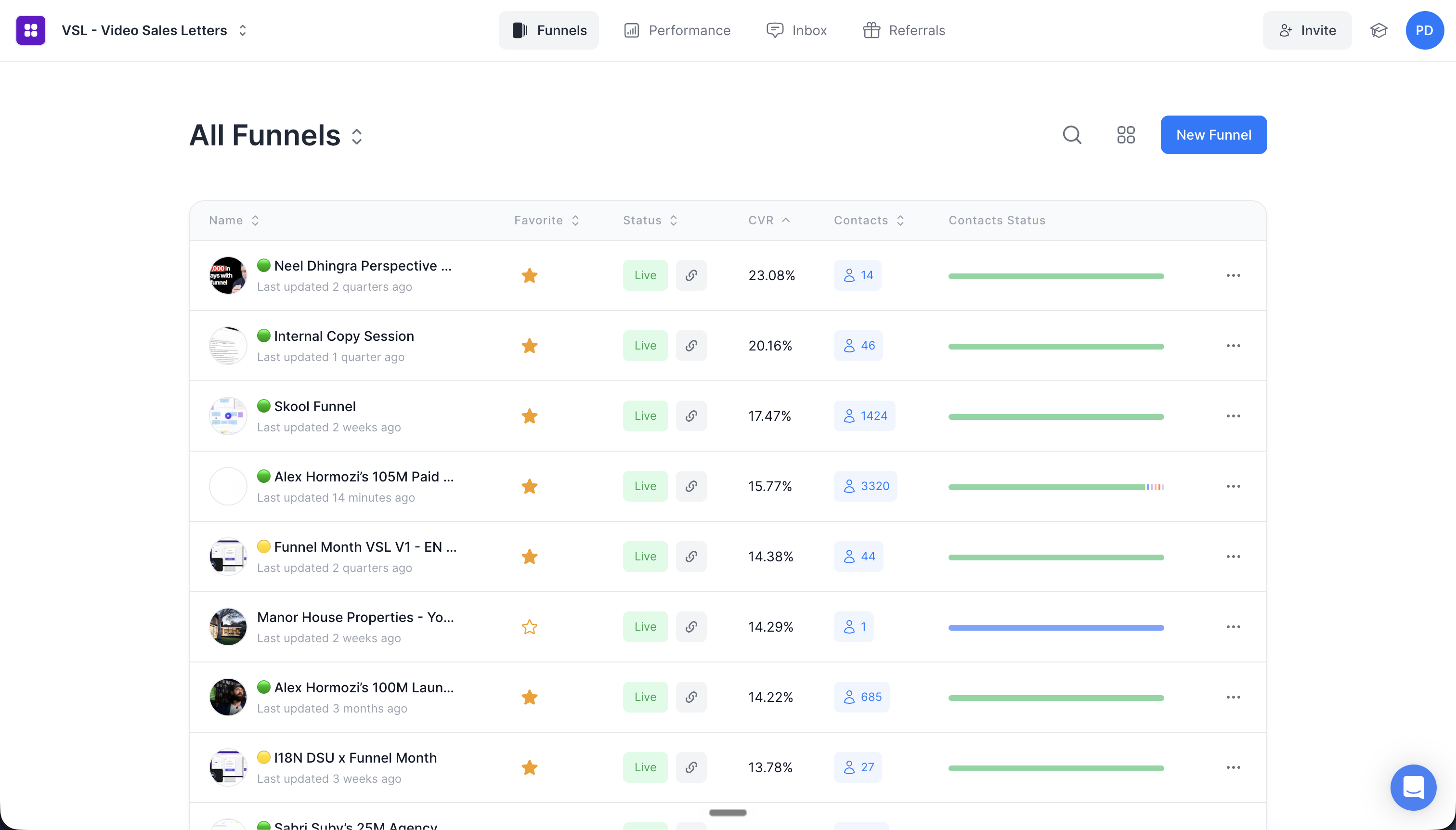 Perspective: Funnel & Landing Page Builder screenshot